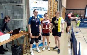 Saison 2023 / 2024 &raquo; Corpos